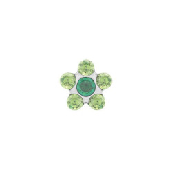 kol-sys 75 7512-6085 - 2